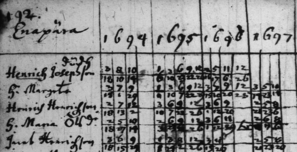 nacc88yttocc88kuva2019-01-31kello14.15.14