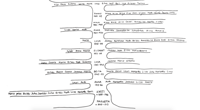 nacc88yttocc88kuva2019-01-31kello17.21.51