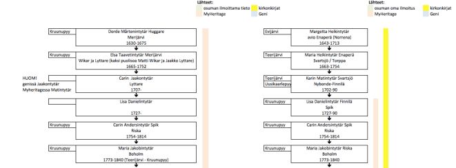 Näyttökuva 2019-03-21 kello 15.11.04