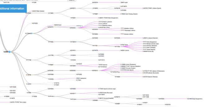 Näyttökuva 2019-05-15 kello 11.08.39