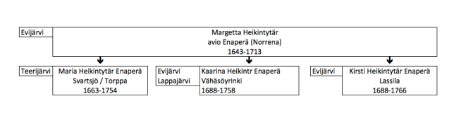 Näyttökuva 2019-08-19 kello 17.13.27