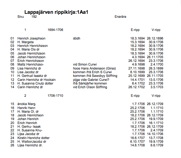 Näyttökuva 2019-08-19 kello 17.30.59