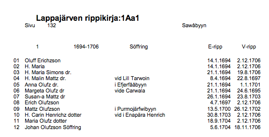 Näyttökuva 2019-08-19 kello 17.42.43