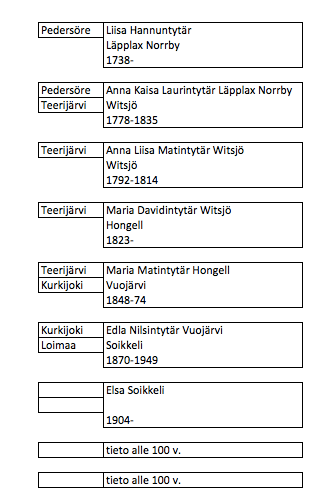 Näyttökuva 2019-11-10 kello 14.25.39