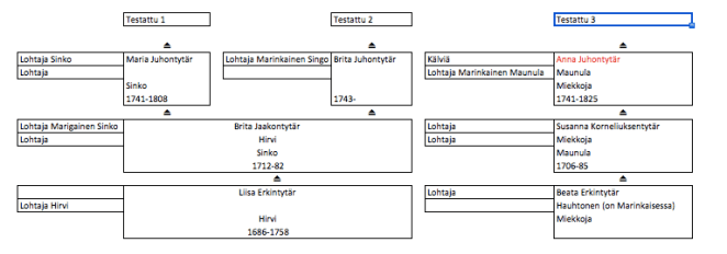 Näyttökuva 2020-01-28 kello 16.53.36